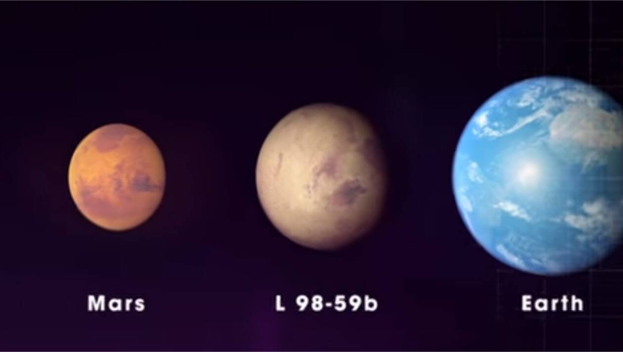 Système Solaire Une Exoplanète Plus Petite Que La Terre
